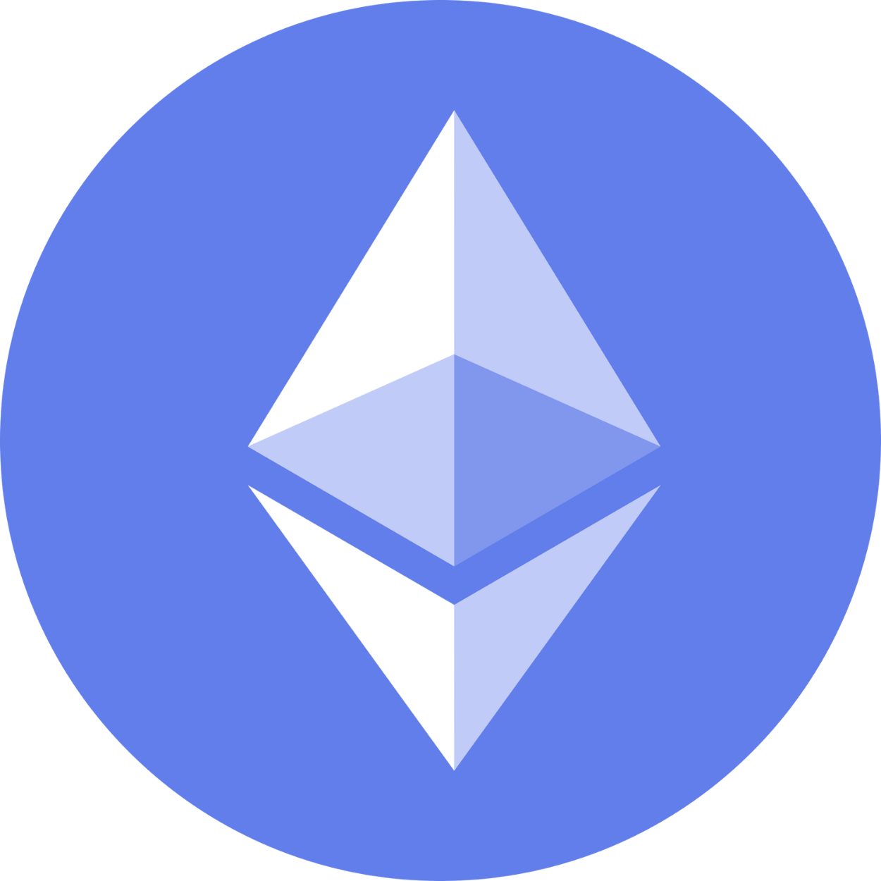 Ethereum News
